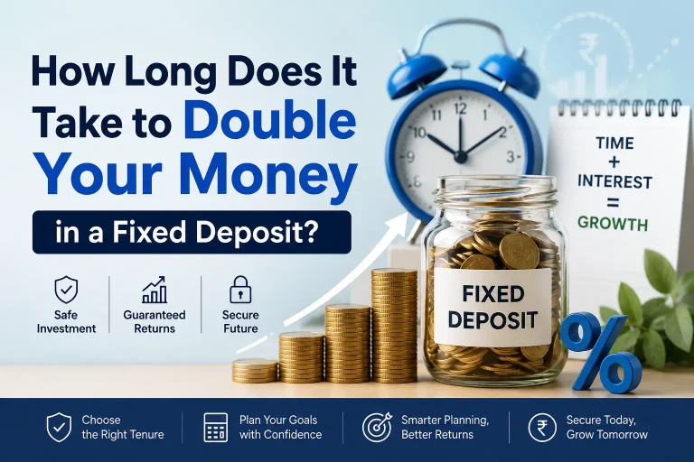 Fixed Deposit illustration showing investment growth from ₹1,00,000 to ₹2,00,000 with compound interest and estimated FD doubling time.
